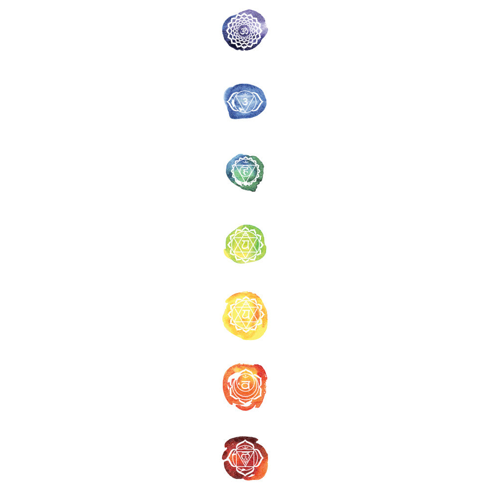 Bild von Chakras im Kundalini Yoga