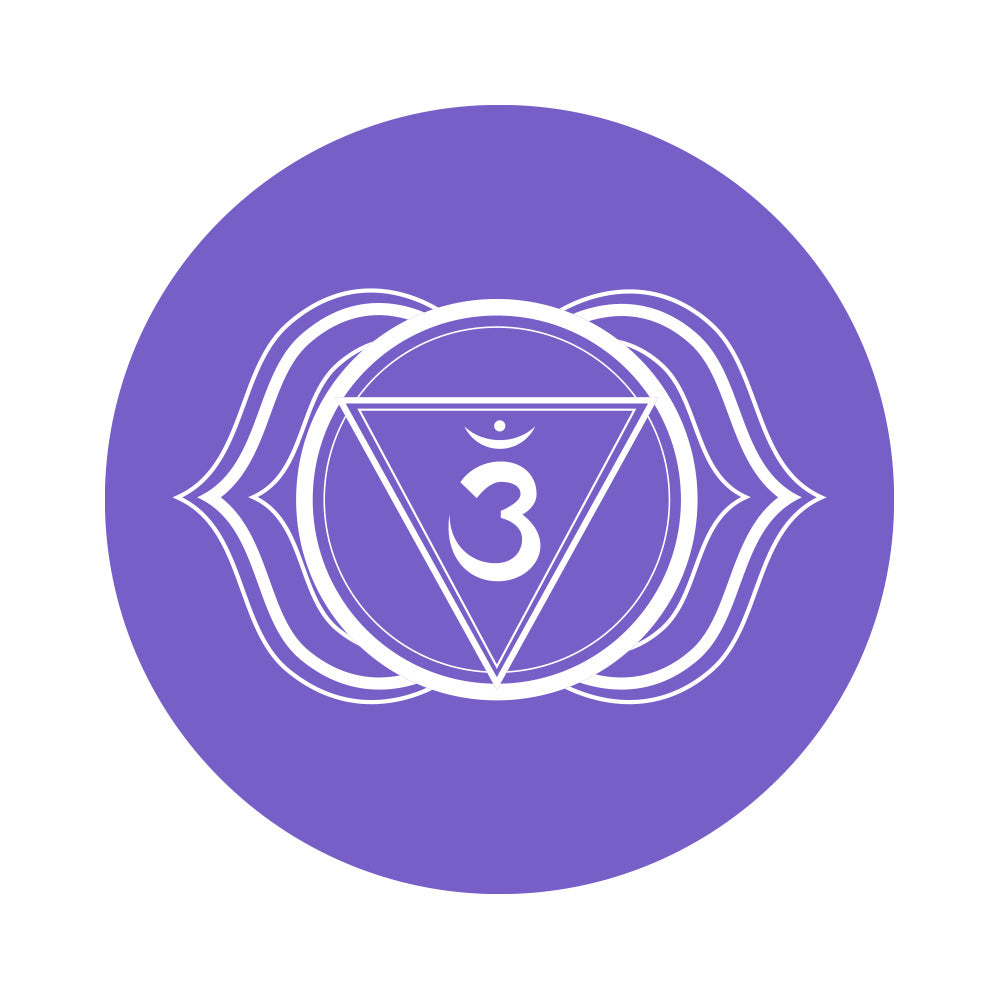 Ajna Chakra