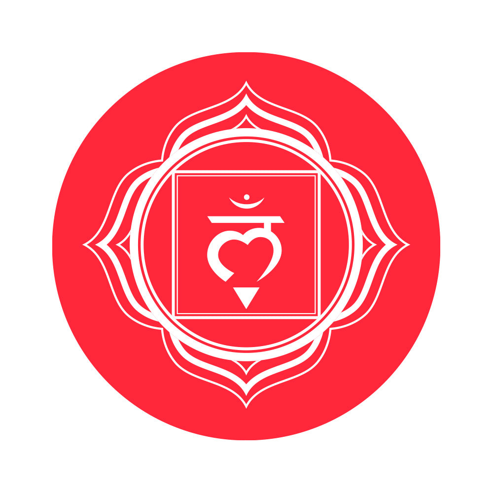 Muladhara Chakra