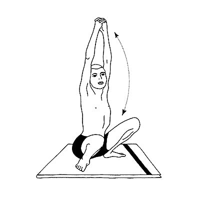 Bild zur 3. Gruppe – Shakti Bandha Asanas